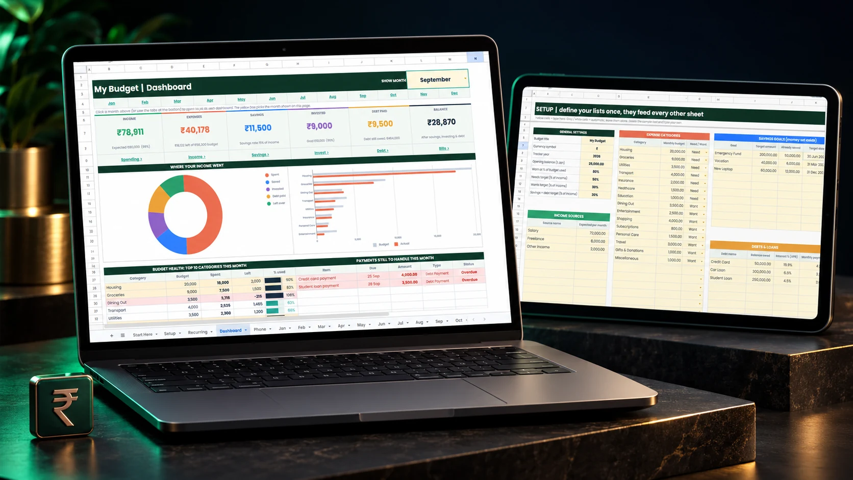 Budget planner product visualisation